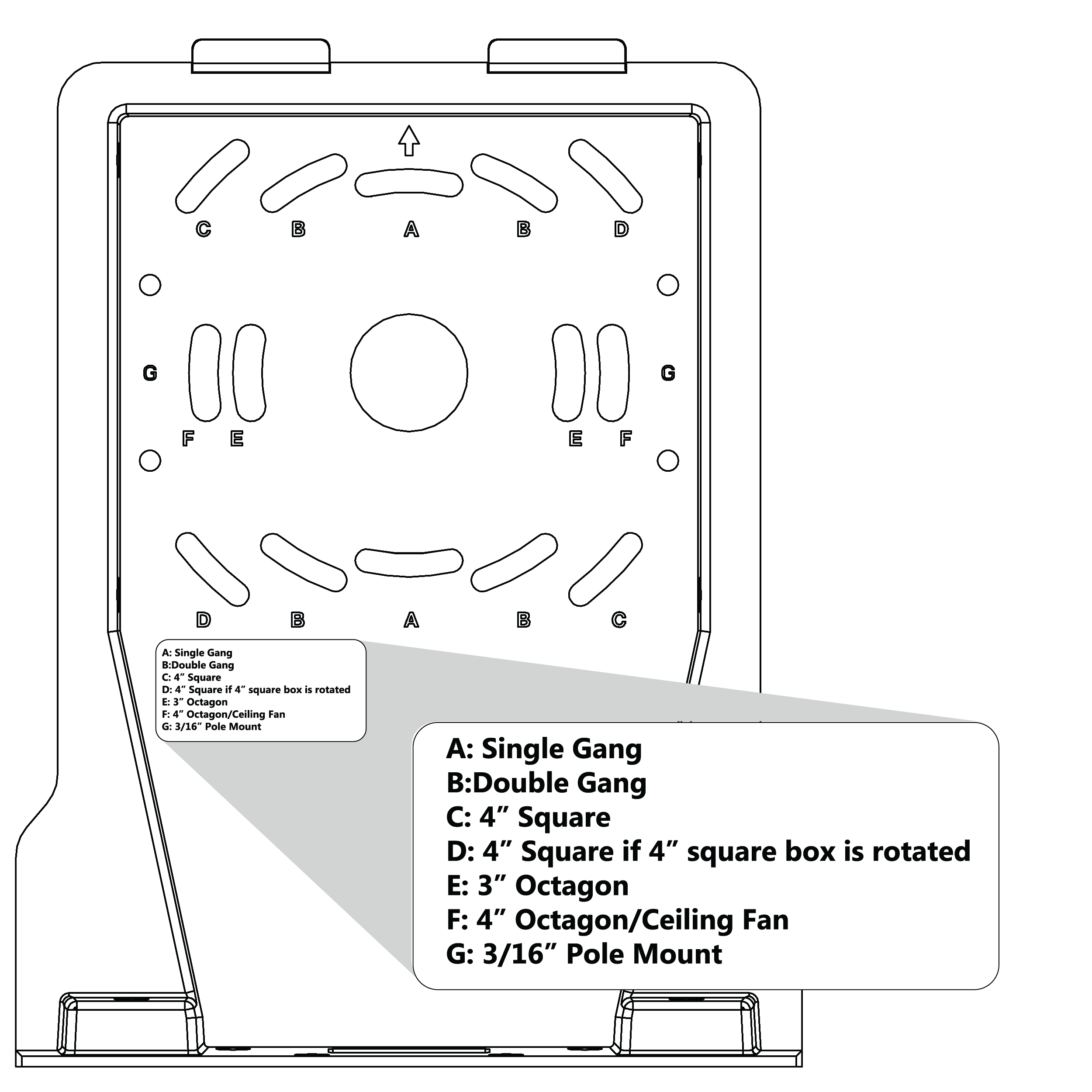 Bracket Mounting