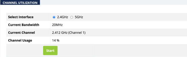 Channel Utilization