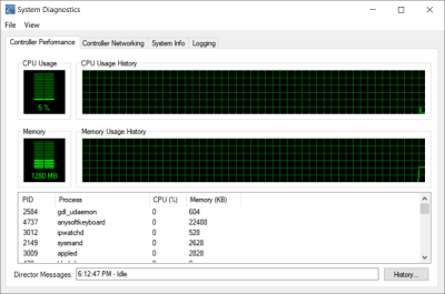 Viewing controller performance information